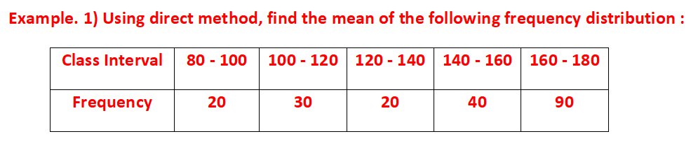 CLASS-10-Statistics-Mean-3.png CLASS-10-Statistics-Mean-3.png