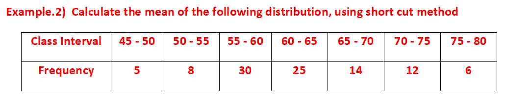 CLASS-10-Statistics-Mean-4.png CLASS-10-Statistics-Mean-4.png