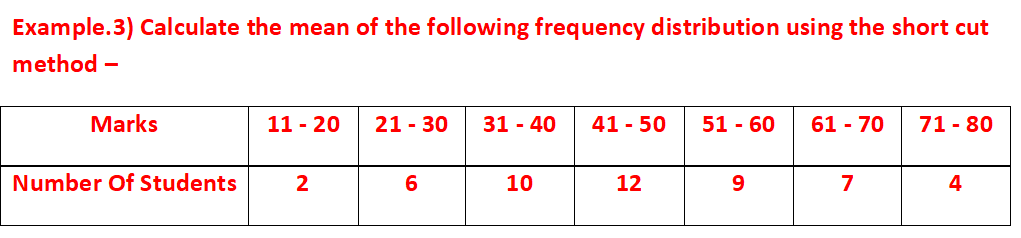 CLASS-10-Statistics-Mean-5.png CLASS-10-Statistics-Mean-5.png