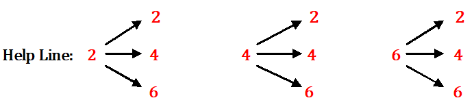 relation & function relation & function