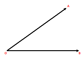 Class-10-Height-and-Distance-1.png Class-10-Height-and-Distance-1.png