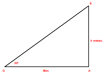 Class-10-Height-and-Distance-4.png Class-10-Height-and-Distance-4.png