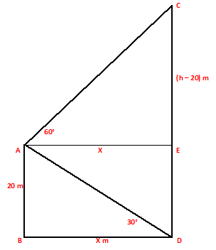 Class-10-Height-and-Distance-6.png Class-10-Height-and-Distance-6.png