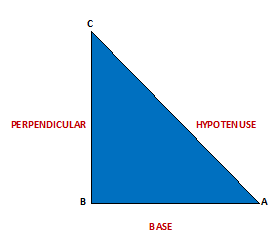 Class-10-Trigonometri-2.png Class-10-Trigonometri-2.png