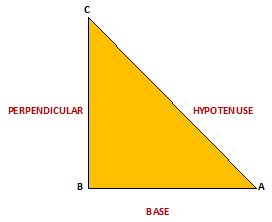 Class-10-Trigonometri-3.png Class-10-Trigonometri-3.png