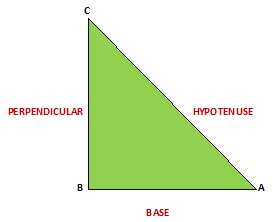 Class-10-Trigonometri-4.png Class-10-Trigonometri-4.png