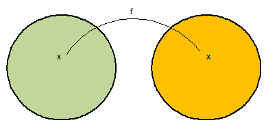 Class-11-Relation-and-Function-Classification-Of-function-2.png Class-11-Relation-and-Function-Classification-Of-function-2.png