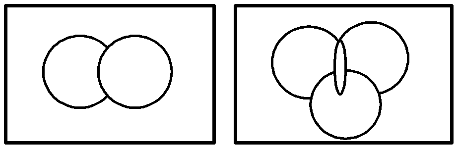 Cardinal numbers Cardinal numbers