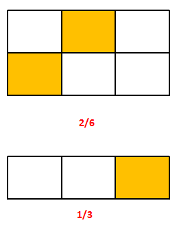 what is the equivalent fraction of 3 4