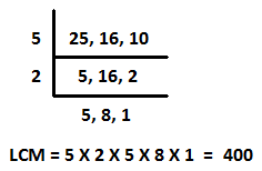 fraction fraction
