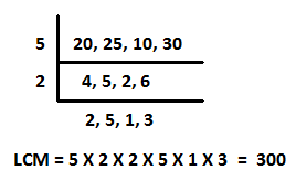 fraction fraction