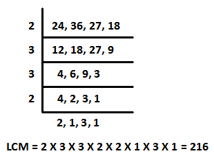 fraction fraction