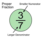 fraction fraction