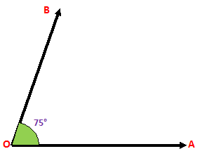 geometry geometry