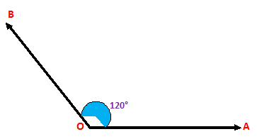 geometry geometry