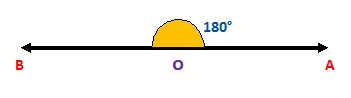 geometry geometry