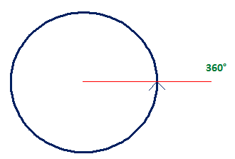 geometry geometry