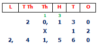 Class-4-Multiplication-2.png