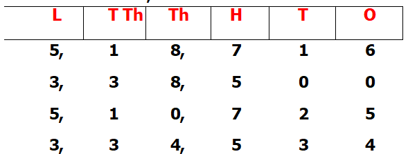 Class-4-Numbers-1.png Class-4-Numbers-1.png