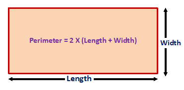 perimeter perimeter