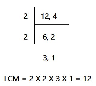 fraction fraction