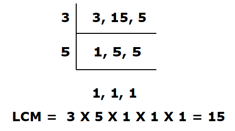 fraction fraction