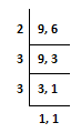 fraction fraction