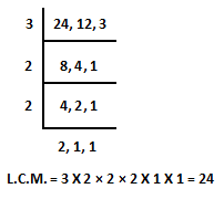 fraction fraction