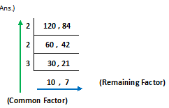 CLASS-5-Relation-Between-HCF-and-LCM