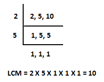 fraction addition sums for class 5