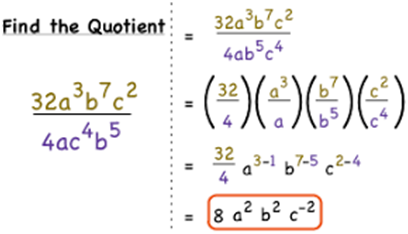 Algebra Algebra