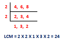 fraction fraction