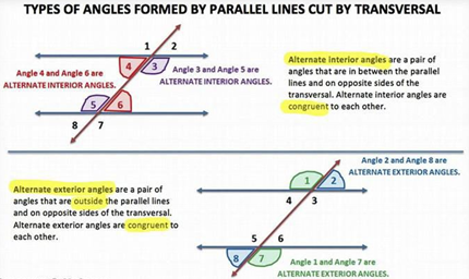 Geometry Geometry
