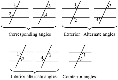 Geometry Geometry