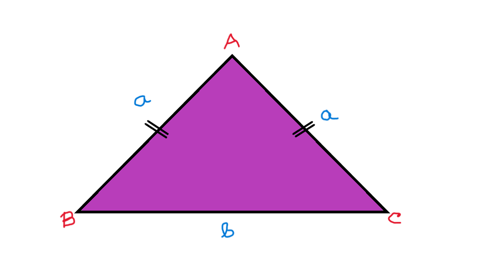 CLASS6GeometryTriangleIsosceleTriangle