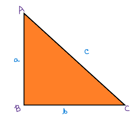 Geometry Geometry