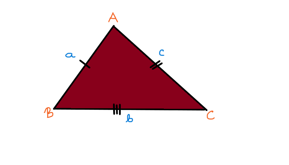 perimeter of scalene triangle formula class 6