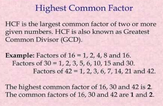CLASS-6-Highest-Common-Factor-HCF-Other-Way-of-Understanding