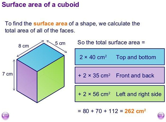 measurement measurement