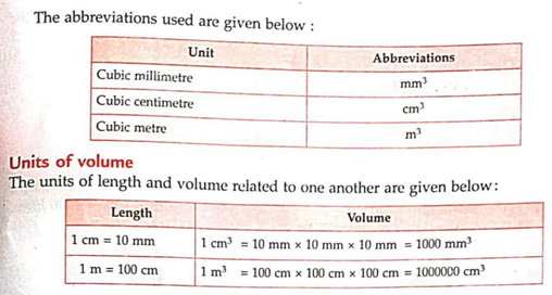 measurement measurement