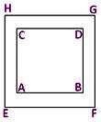 Mensuration Mensuration