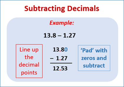 decimal