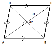 what is the area of rhombus formula class 9