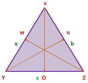 geometry geometry