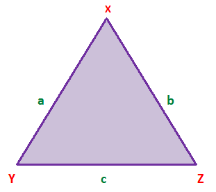 geometry geometry