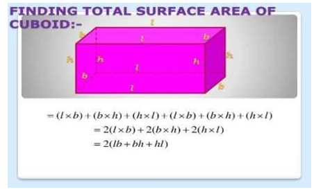 Geometry Geometry