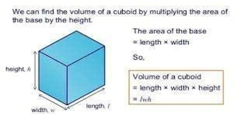 Geometry Geometry